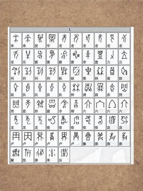 《皮的笔画》：古代汉字艺术的奥秘揭秘