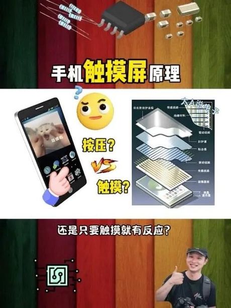 多点触摸屏：如何大幅提升你的手机体验