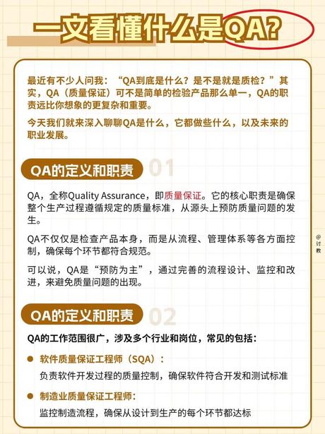 qa是什么意思，解读qa是什么意思