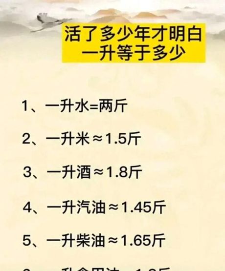 500g是多少斤啊，500g是多少斤啊？小学奥数题都可以做出来的体积转重量换算