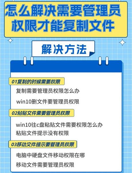 windows7管理员权限，如何获取windows7管理员权限