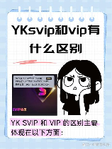 探索SVIP：豪华会员待遇背后的含义