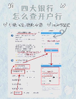 银行联行号查询，怎样快速查询银行联行号？