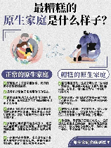 原生家庭是什么意思?，浅谈原生家庭是什么意思