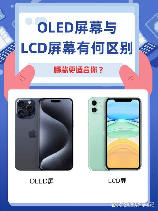 了解 OLED：它是什么意思？